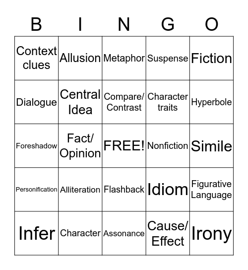 ELA Terms Bingo Card