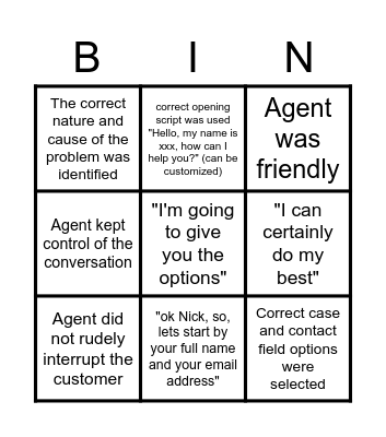 Orlando (1) Bingo Card