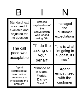 Orlando (3) Bingo Card