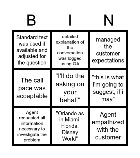 Orlando (3) Bingo Card