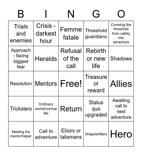 Percy Jackson-Hero's Journey and Archetypes Bingo Card