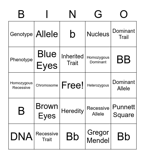 Genetics & Heredity Bingo Card