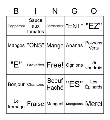 ER and Food Bingo Card