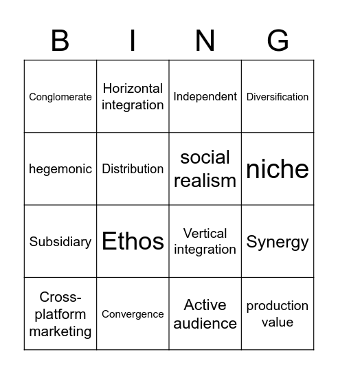 Industry terminology Bingo Card