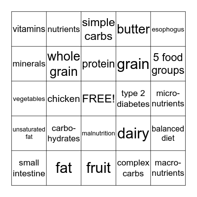 Nutrition! Bingo Card