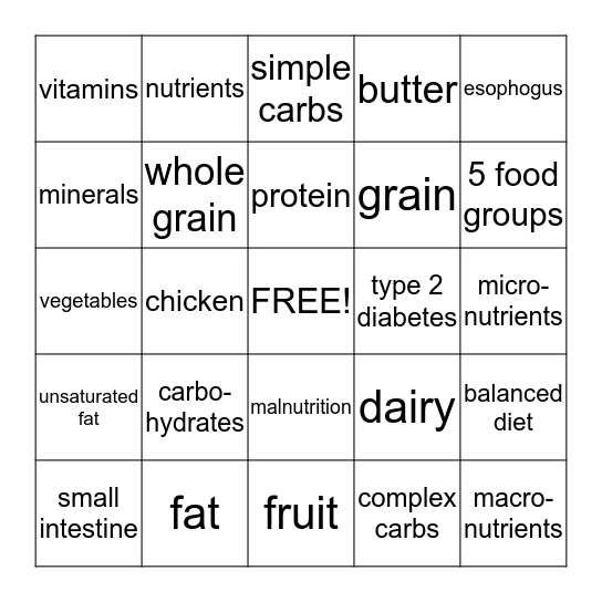 Nutrition! Bingo Card