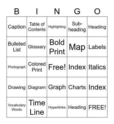Nonfiction Text Features Bingo Card