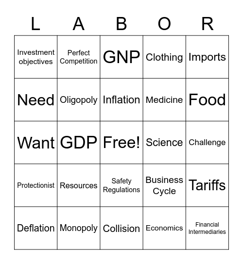 Economic policy Bingo Card