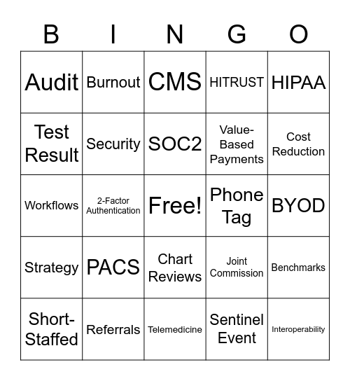 Radiology discovery for Spok Go (Clinical Diagnostics Package) Bingo Card