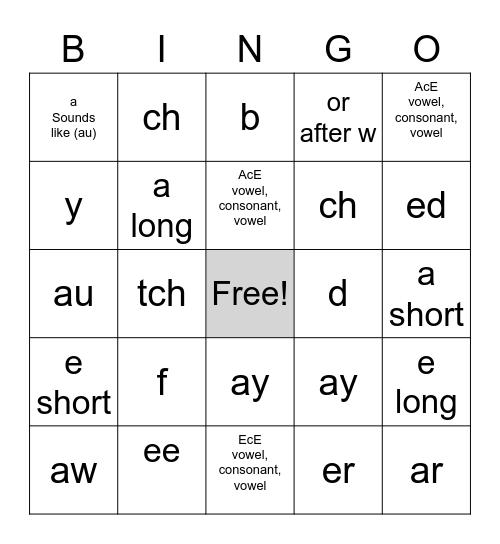 Phonics A-F Bingo Card