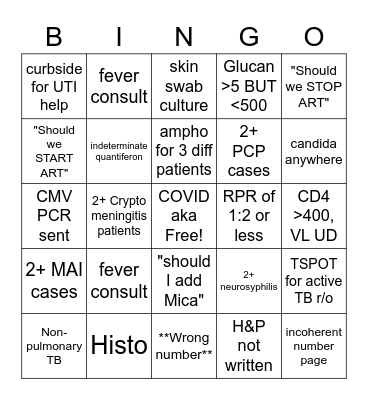 HIV Consult Bingo Card