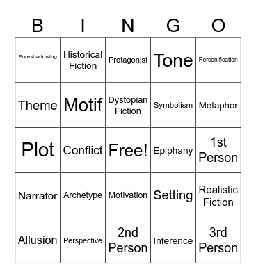 Literary Language Bingo Card