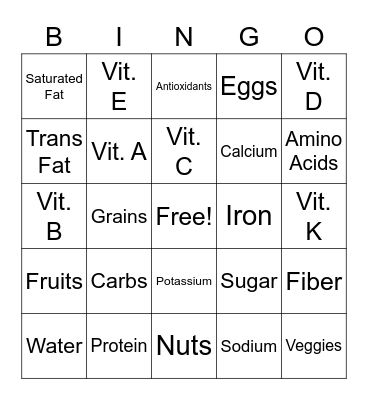 Nutrients Bingo Card