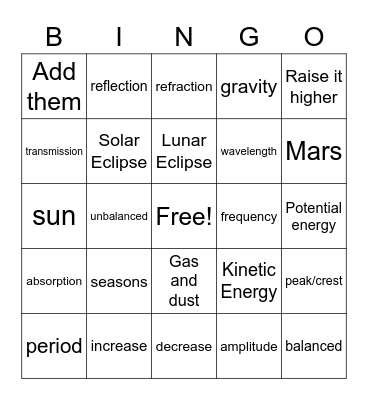 Final Review Bingo Card
