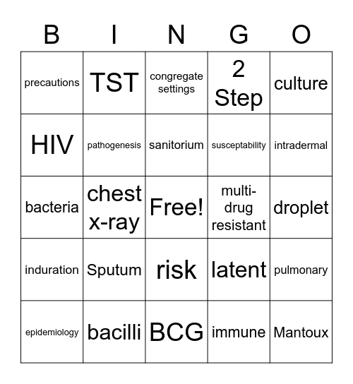 TB Bingo Card