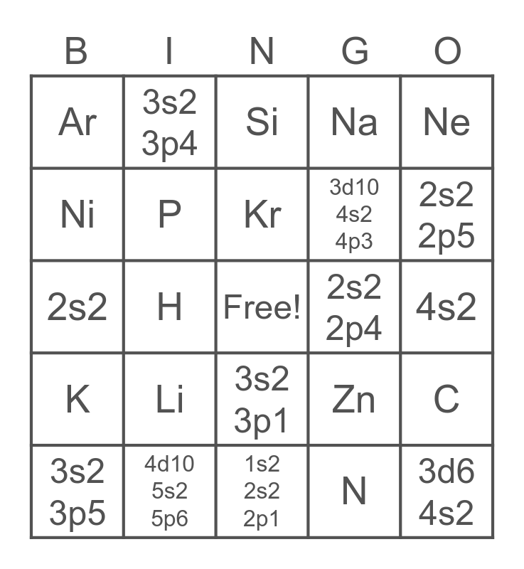 Electron Config Bingo Card
