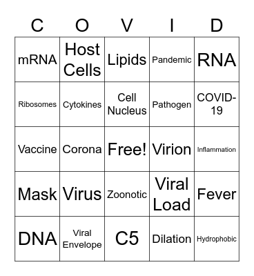 COVID-19 Bingo Card