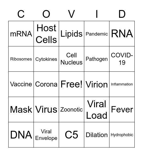 COVID-19 Bingo Card