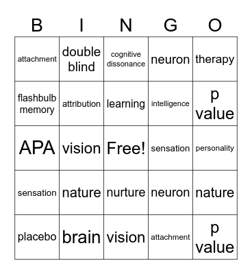 Intro Psych Bingo Card