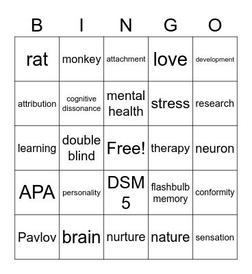 Intro Psych Bingo Card