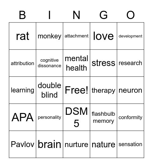 Intro Psych Bingo Card