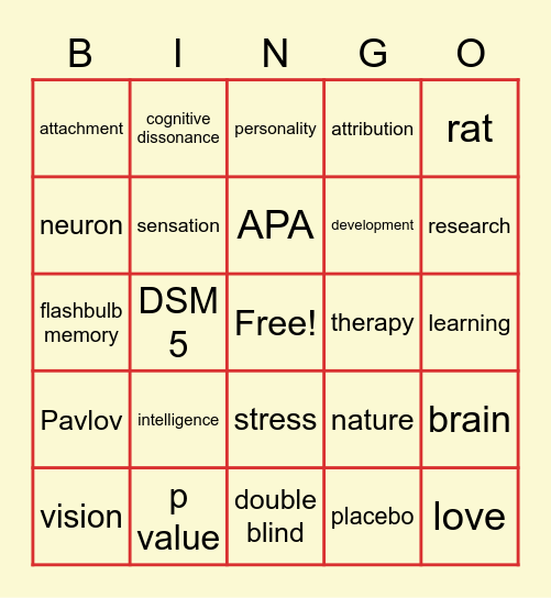 Introduction to Psychology! Bingo Card