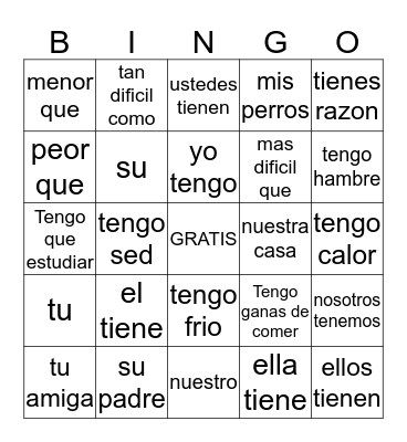 Test 2 Review Bingo Card