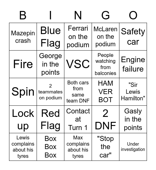 F1 MONACO GP 2021 Bingo Card