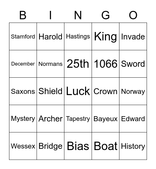 THE BATTLE OF HASTINGS Bingo Card