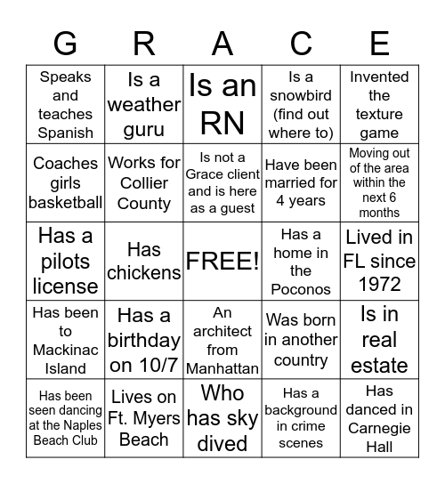 Who am I ? ? ? Bingo Card