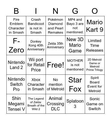 Nintendo E3 2021 Bingo Card