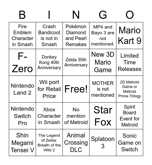 Nintendo E3 2021 Bingo Card