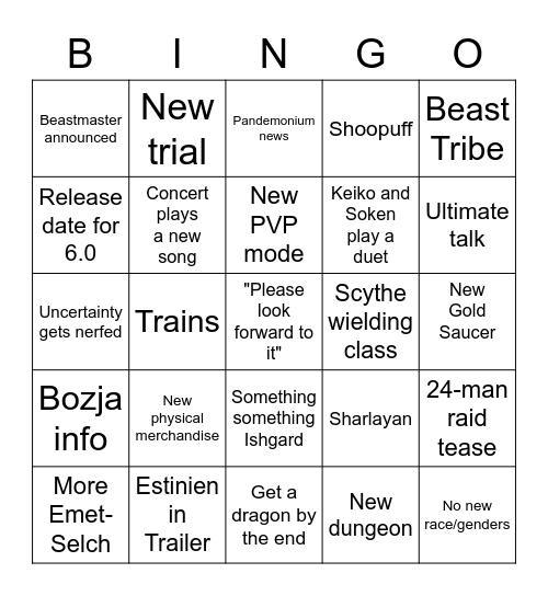 FanFest 2021 Bingo Card