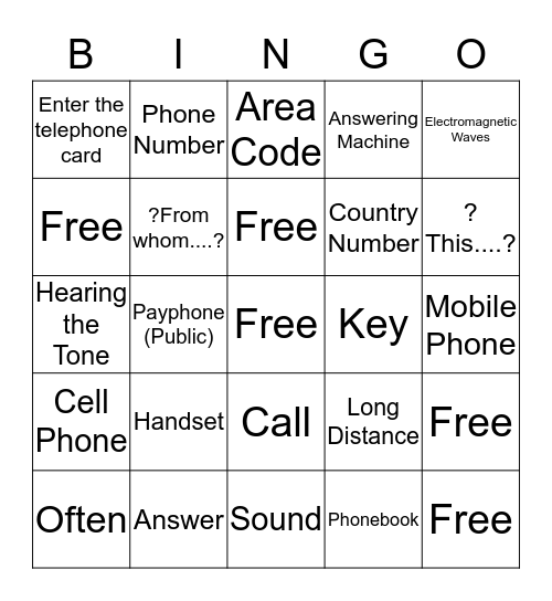 Telecommunications Bingo Card