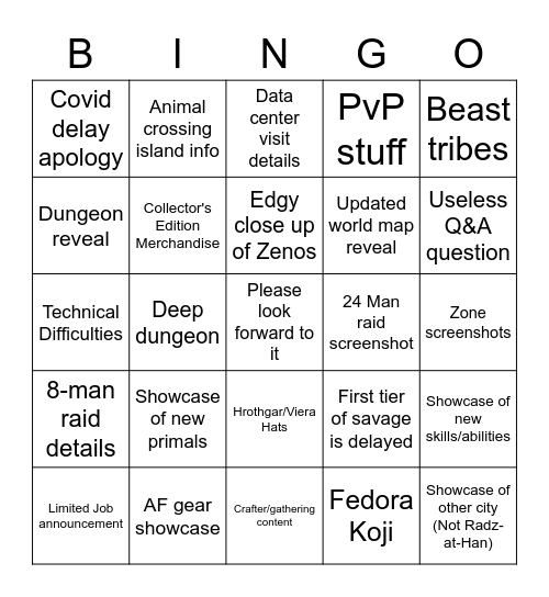 Fanfest 2021 Keynote Bingo Card