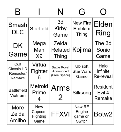 E3 2021 Bingo Card