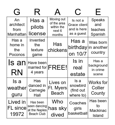 Who am I ? ? ? Bingo Card