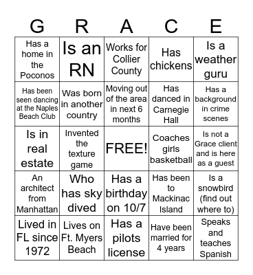 Who am I ? ? ? Bingo Card