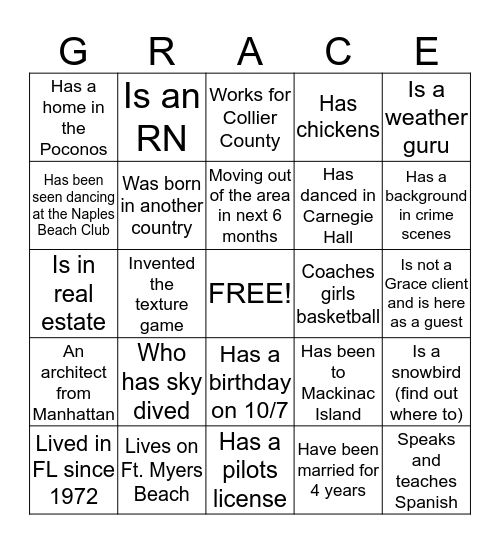 Who am I ? ? ? Bingo Card