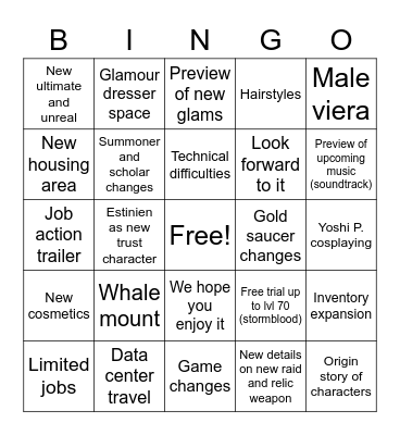 FanFest 2021 Bingo Card
