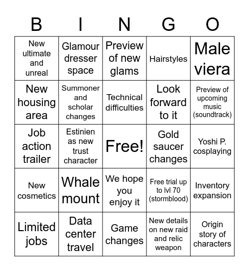 FanFest 2021 Bingo Card