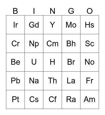 Periodic Bingo Card