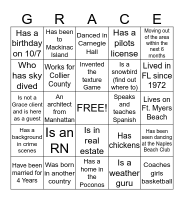 Who am I ? ? ? Bingo Card