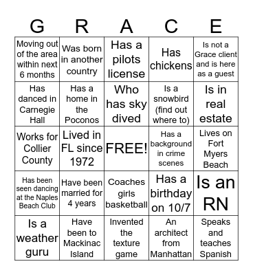 Who am I ? ? ? Bingo Card