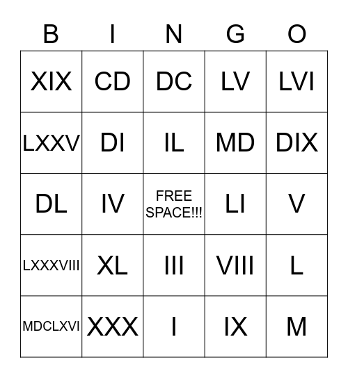 Ancient Roman Numerals Bingo Card