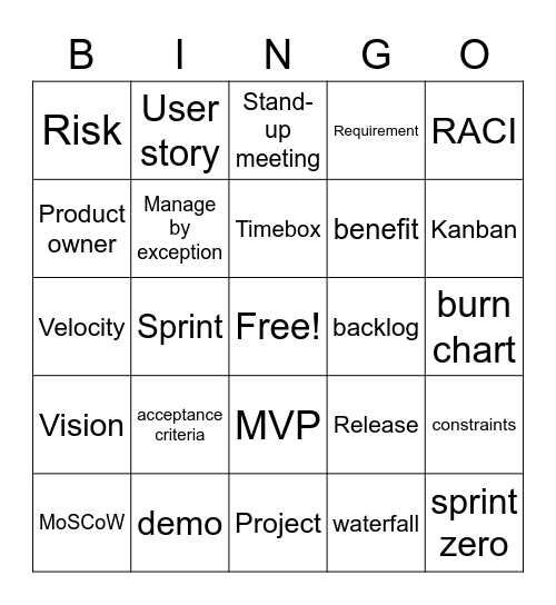 Project Management (PRINCE2 Agile) Bingo Card