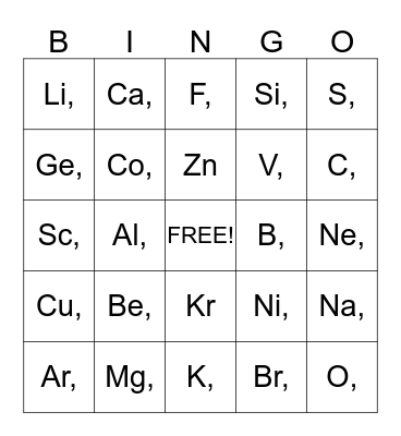 Periodic Table Bingo Card