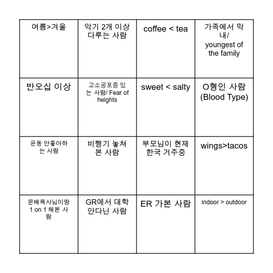 Get to know BINGO :-0 Bingo Card