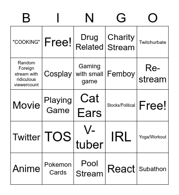 Twitch Just chatting bingo Card