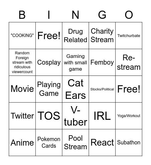 Twitch Just chatting bingo Card